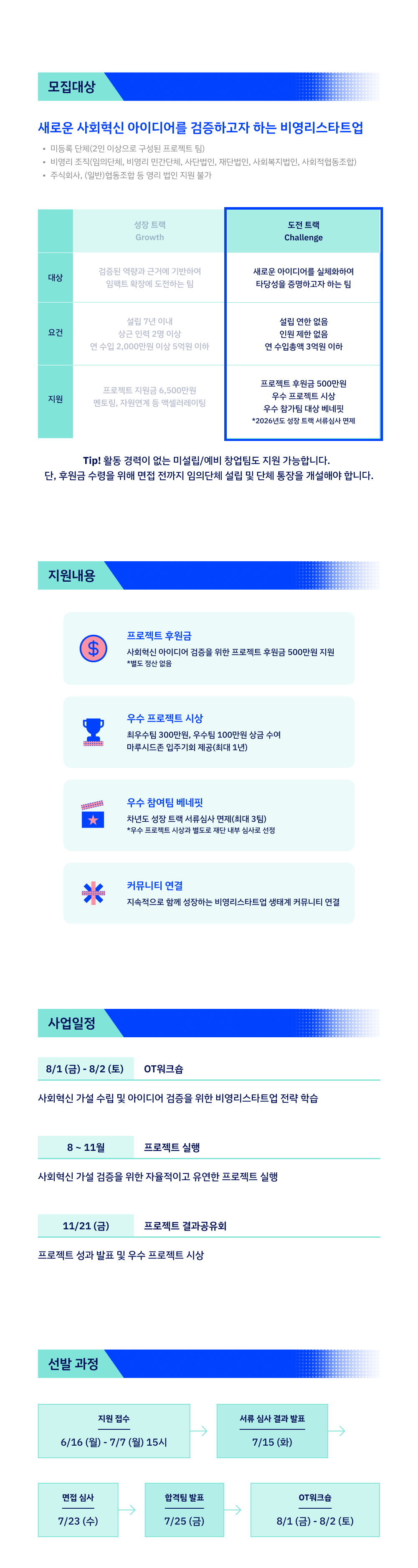 [아산나눔재단] 아산 비영리스타트업 도전 트랙 모집 (~7/7 월)